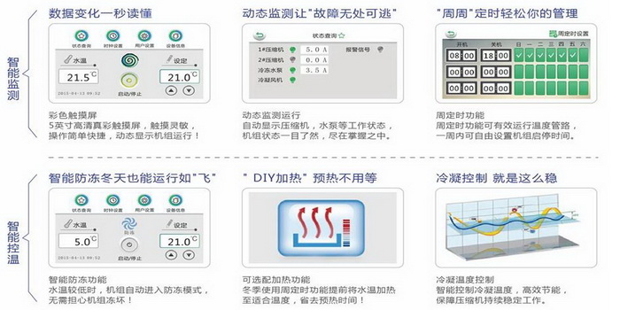 低温冷水机