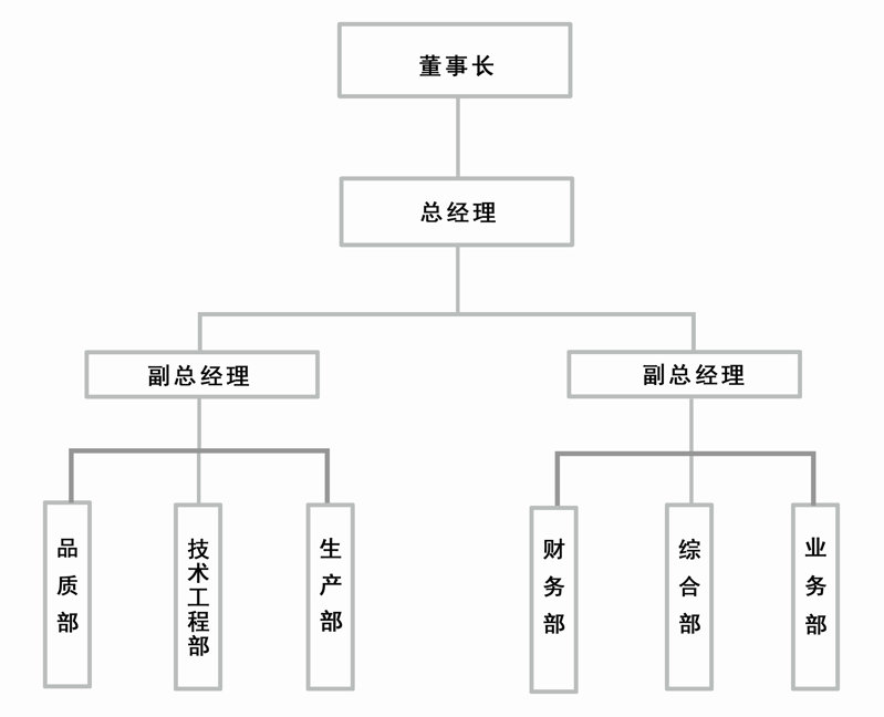 冷水机厂家